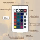 ภาพย่อ 8