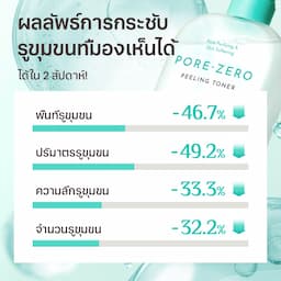 ภาพย่อ 5