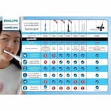 ภาพย่อ 7