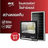 ภาพย่อ 1