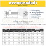ภาพย่อ 9