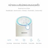 ภาพย่อ 4