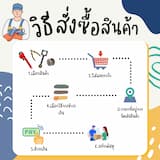 ภาพย่อ 6