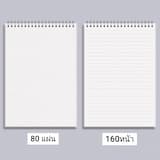 ภาพย่อ 8