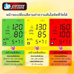ภาพย่อ 4