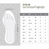 ภาพย่อ 5