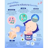ภาพย่อ 4