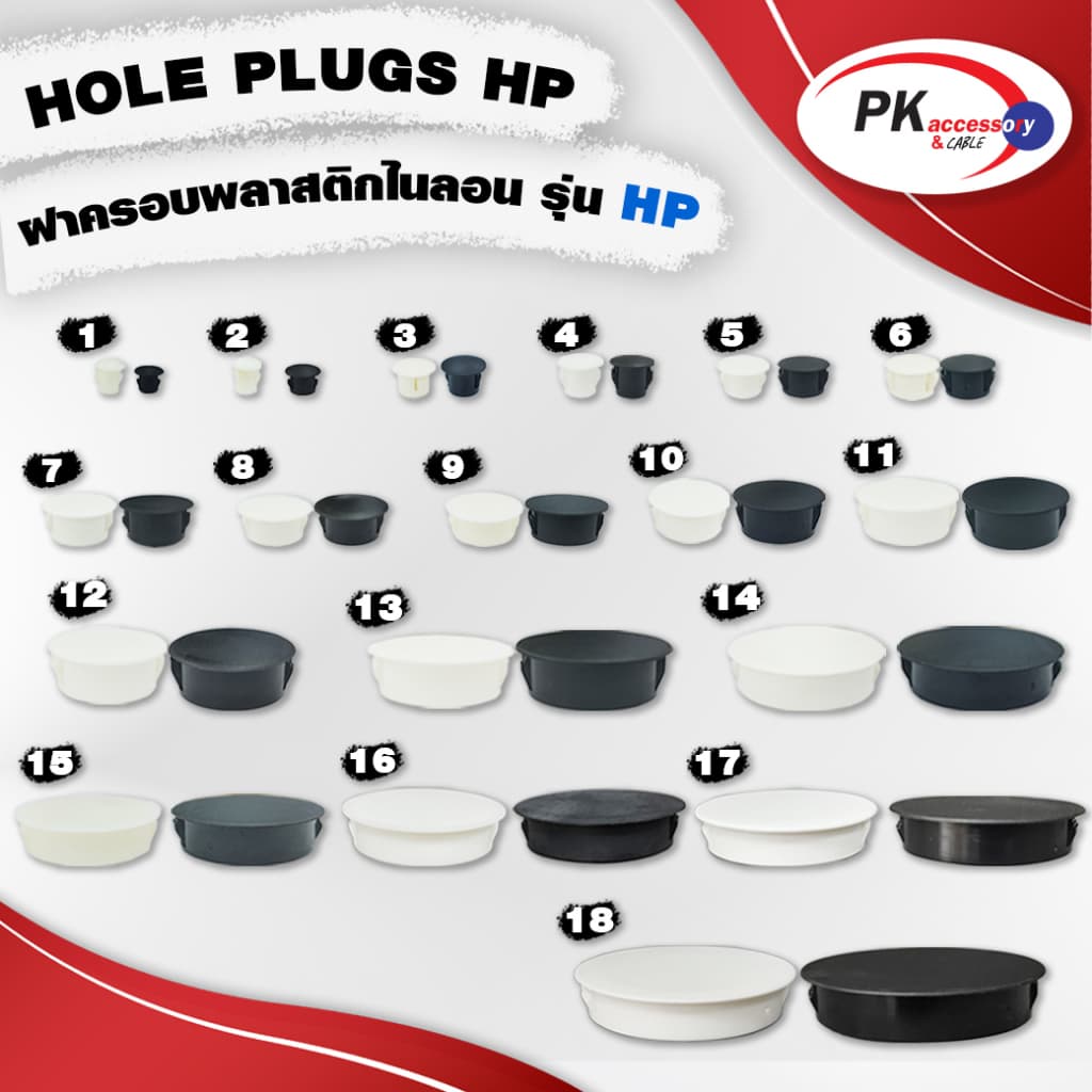 ฝาครอบพลาสติก มีสีดำ กับ ขาว มีหลายขนาด - รูปที่ 1