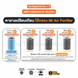 ภาพย่อ 6