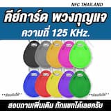 ภาพย่อ 2