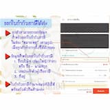 ภาพย่อ 6