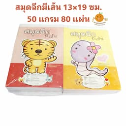 ภาพย่อ 4