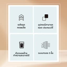 ภาพย่อ 2