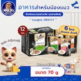ภาพย่อ 2