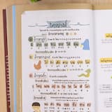 ภาพย่อ 4