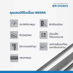ภาพย่อ 3