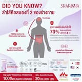 ภาพย่อ 4