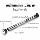 ภาพย่อ 4