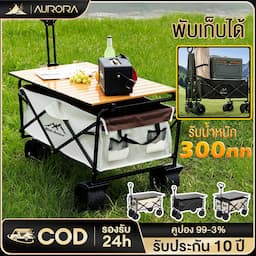 ภาพย่อ 1