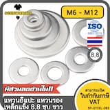 ภาพย่อ 1