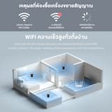 ภาพย่อ 2