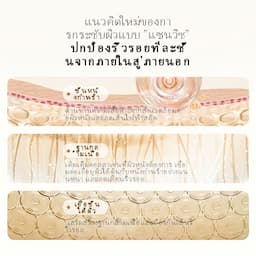 ภาพย่อ 7