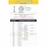 ภาพย่อ 5