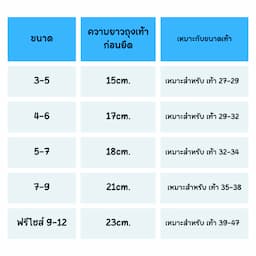 ภาพย่อ 9