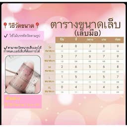 ภาพย่อ 3