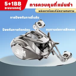 ภาพย่อ 1