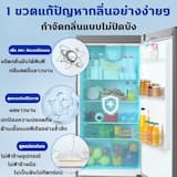 ภาพย่อ 8