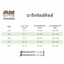 ภาพย่อ 9
