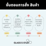 ภาพย่อ 7