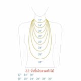ภาพย่อ 2