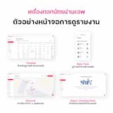 ภาพย่อ 4