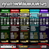 ภาพย่อ 7