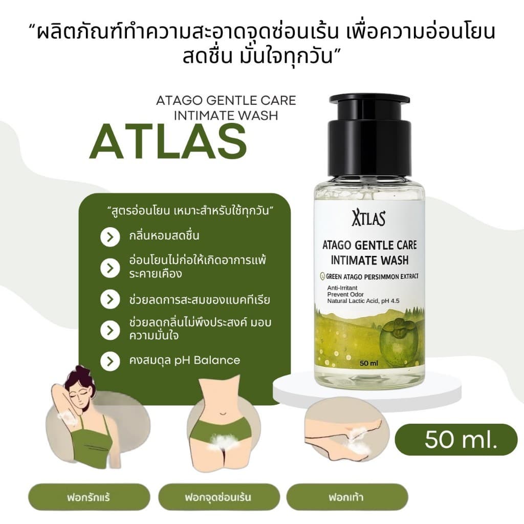 น้ำยาล้างจุดซ่อนเร้น ????? ? สะอาด หอม ไม่เหมือนใคร - รูปที่ 1