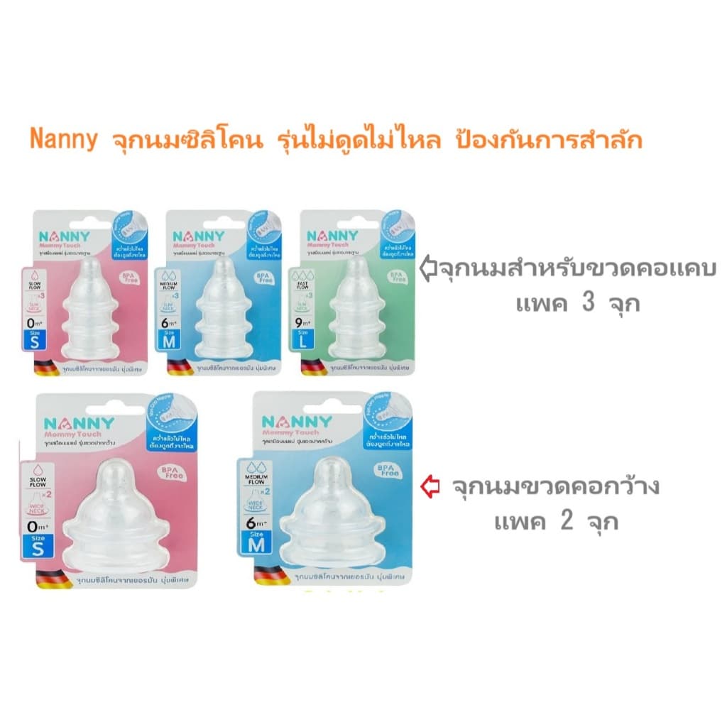 Nanny-จุกนมซิลิโคน สำหรับขวดคอแคบ/คอกว้าง รุ่นไม่ดูดไม่ไหล - รูปที่ 1