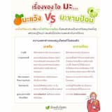ภาพย่อ 2