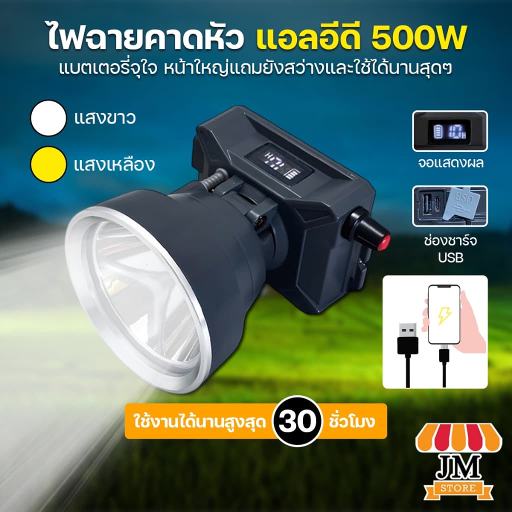 ไฟเดินป่า ไฟฉายคาดหัว ยี่ห้อHLX ไฟฉายคาดหัวแท้ ตรานก LED ไฟส่องกบ ชาร์จแบตมือถือได้ กันฝน รุ่นHL-658 - รูปที่ 1