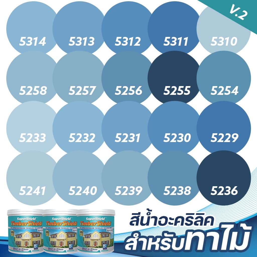 TOA ซุปเปอร์ชิลด์ ทิมเบอร์ชิลด์ ชนิดเนียน สีฟ้าพิเศษ (1ลิตร) สีทาผนังไม้ ผนังไม้ สีทาไม้ - รูปที่ 1