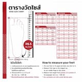 ภาพย่อ 7