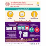 ภาพย่อ 7