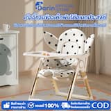 ภาพย่อ 1