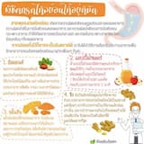 ภาพย่อ 4