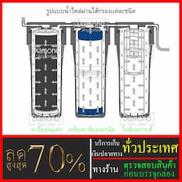 ภาพย่อ 4