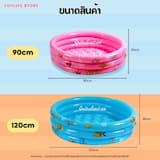 ภาพย่อ 3