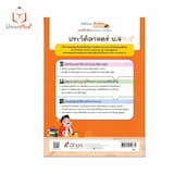 ภาพย่อ 2