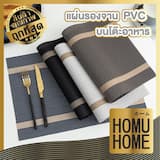ภาพย่อ 1