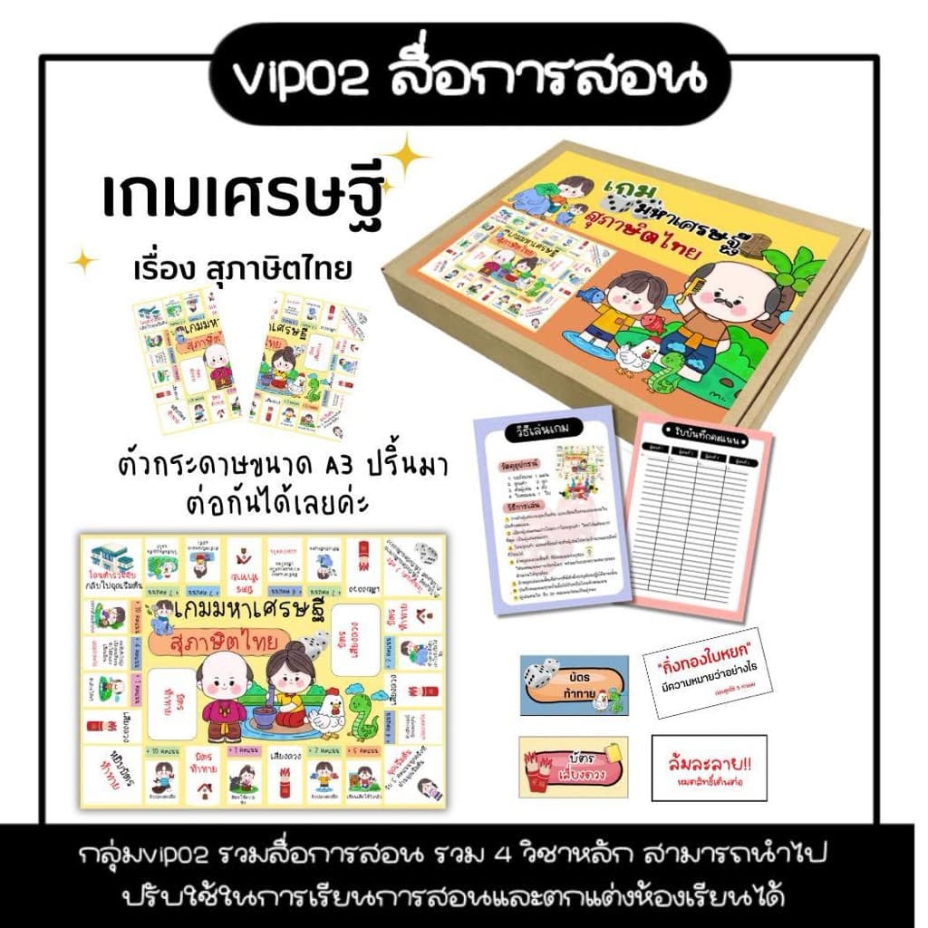 สื่อกาีสอนเกมเศรษฐีเรื่องสึภาษิตไทย - รูปที่ 1